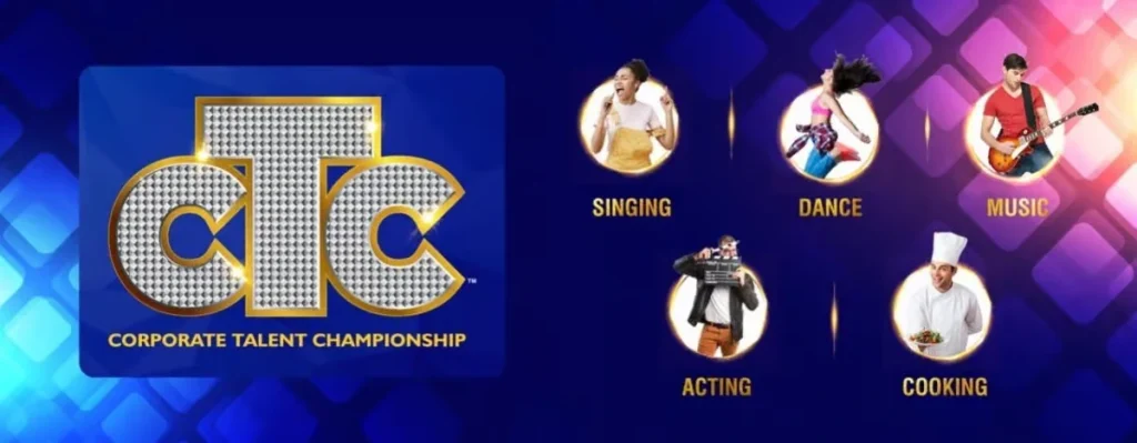 A professional blue banner for "Corporate Talent Championship" (CTC) featuring icons for Singing, Dance, Music, Acting, and Cooking categories.