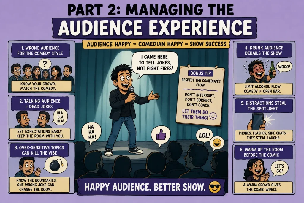 Infographic outlining 6 strategies for managing a live comedy audience, including setting expectations, limiting distractions, and respecting the comedian's flow