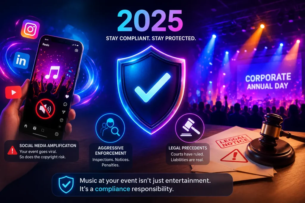 A smartphone showing a muted music icon on a social media app next to a legal notice and gavel, illustrating the risks of unlicensed music at corporate events
